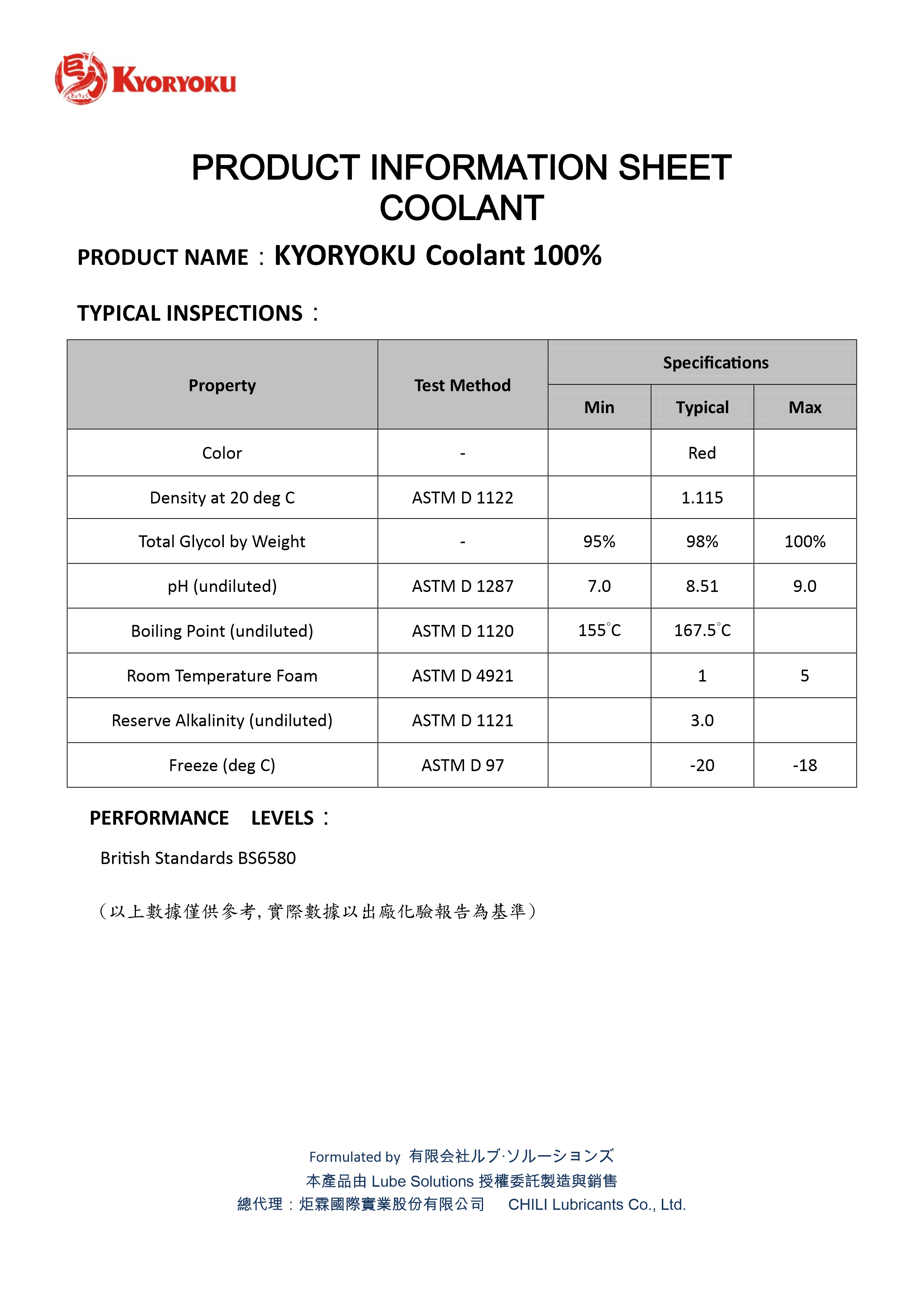 100% 濃縮長效水箱精 100% 濃縮長效水箱精